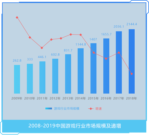 bifa·必发网站首页